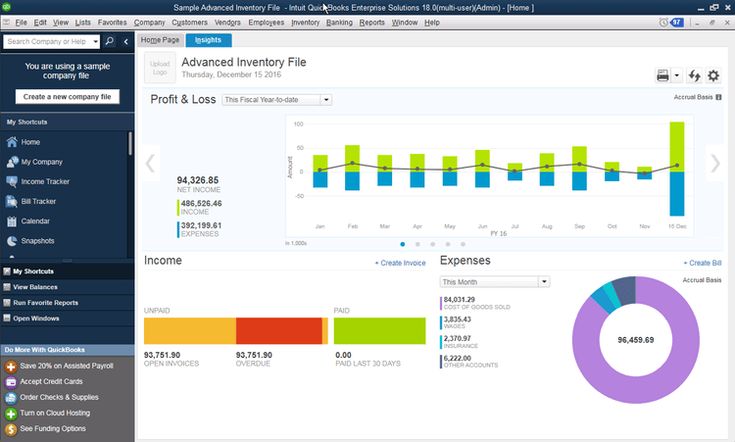 Read more about the article QuickBooks Self-Employed Review