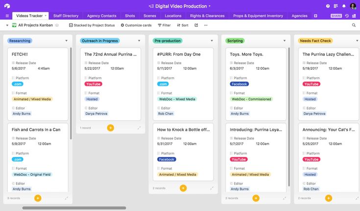Read more about the article Airtable Free vs Team Plan Compared