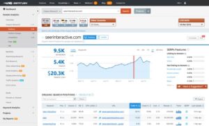 Read more about the article Semrush Free Trial vs Paid Subscription