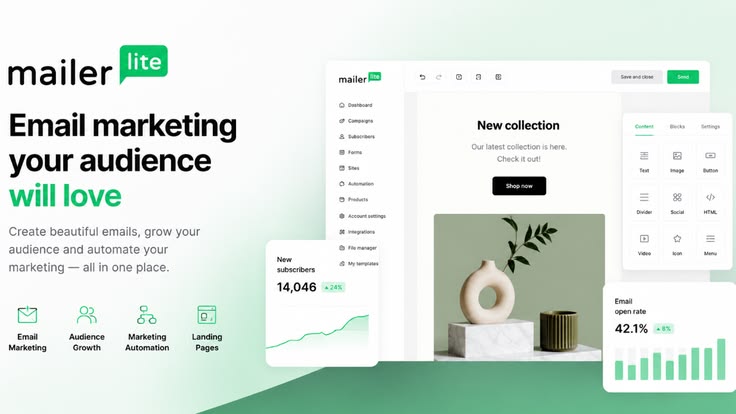 Read more about the article Welcome Email Series Examples That Work