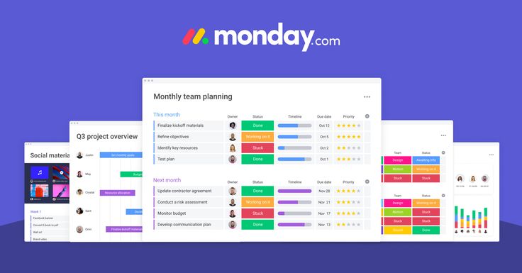 Read more about the article Best Project Management Tools for Remote Teams