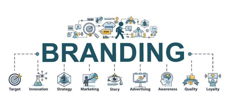 Read more about the article How to Use AI Without Losing Your Brand Voice
