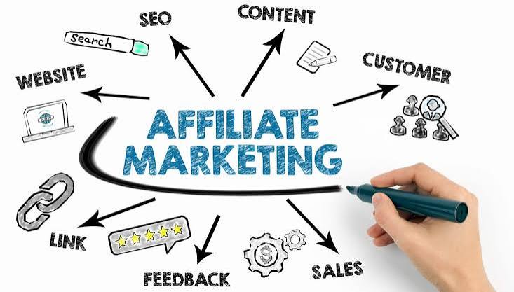 Read more about the article Fiverr vs Etsy for Digital Product Sellers