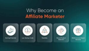 Read more about the article From Novice to Pro: A Step-by-Step Affiliate Marketing Tutorial