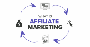 Read more about the article What Is Affiliate Marketing? A Complete Beginner’s Guide (2026)
