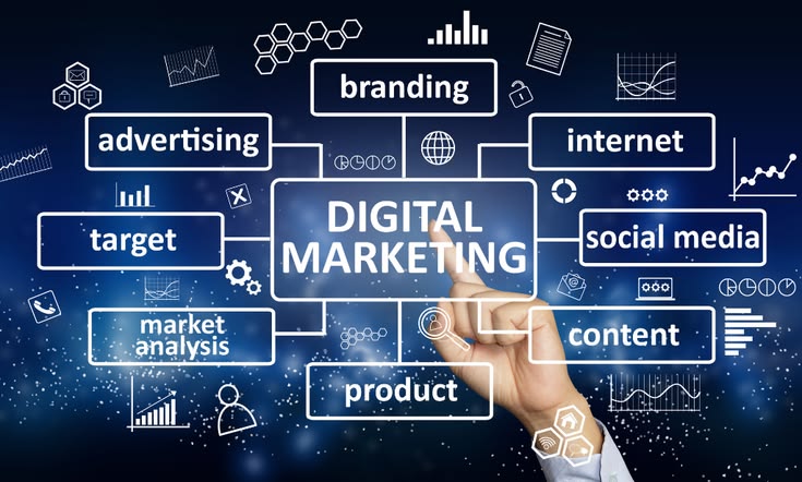 Read more about the article Best AI Image Generators for Marketing Content